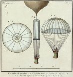 Projekt balonu i spadochronu Jean Baptiste Olmer Garnerin. (Źródło: archiwum).