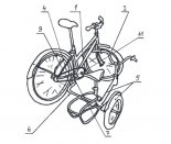 Rower z wózkiem lub podobnym pojazdem doczepianym do ramy roweru projektu Bogusława Dzikowicza. (Źródło: Biuletyn Urzędu Patentowego nr 17/2018).